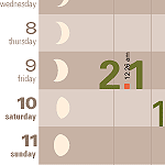 tide chart